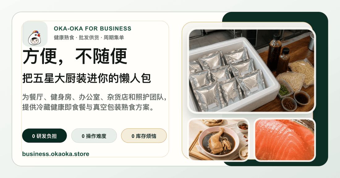 OKA-OKA For Business 商业计算器，估算 Herbalife 早餐店人工、损耗和新增毛利